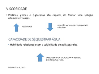 VISCOSIDADE 
• Pectinas, gomas e β-glucanas são capazes de formar uma solução 
altamente viscosas. 
VISCOSIDADE 
REDUÇÃO NA TAXA DE ESVAZIAMENTO 
GÁSTRICO 
CAPACIDADE DE SEQUESTRAR ÁGUA 
• Habilidade relacionada com a solubilidade do polissacarídeo. 
BERNAUD et al., 2013 
CRESCIMENTO DA MICROFLORA INTESTINAL 
E DE ÁGUA NAS FEZES. 
 