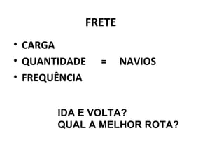 FRETE
• CARGA
• QUANTIDADE   =   NAVIOS
• FREQUÊNCIA


       IDA E VOLTA?
       QUAL A MELHOR ROTA?
 