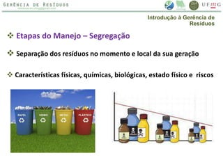  Etapas do Manejo – Segregação
 Separação dos resíduos no momento e local da sua geração
 Características físicas, químicas, biológicas, estado físico e riscos
Introdução à Gerência de
Resíduos
 
