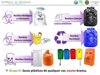 Resíduo
Reciclável
Resíduo Biológico
e infectante
Resíduo Químico
Resíduo Comum
Resíduo
Perfuro cortante
 Grupo D: Sacos plásticos de qualquer cor, exceto branca.
 
