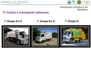  Coleta e transporte externos:
 Grupo D Grupo A e E  Grupo B e E
Introdução à Gerência de
Resíduos
 