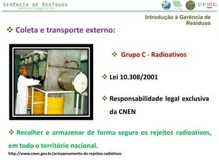  Coleta e transporte externo:
 Grupo C - Radioativos
 Lei 10.308/2001
 Responsabilidade legal exclusiva
da CNEN
 Recolher e armazenar de forma segura os rejeitos radioativos,
em todo o território nacional.
http://www.cnen.gov.br/armazenamento-de-rejeitos-radiotivos
Introdução à Gerência de
Resíduos
 