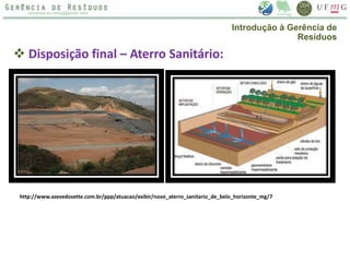  Disposição final – Aterro Sanitário:
http://www.azevedosette.com.br/ppp/atuacao/exibir/novo_aterro_sanitario_de_belo_horizonte_mg/7
Introdução à Gerência de
Resíduos
 