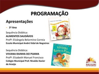 PROGRAMAÇÃO
Apresentações
• 1º Ano

Sequência Didática:
ALIMENTOS SAUDÁVEIS
Profª: Elizângela Belarmino Correia
Escola Municipal André Vidal de Negreiros

Sequência Didática:
VIVIANA RAINHA DO PIJAMA
Profª: Elizabeth Manuel Francisco
Colégio Municipal Prof. Nivaldo Xavier
de Araújo

 
