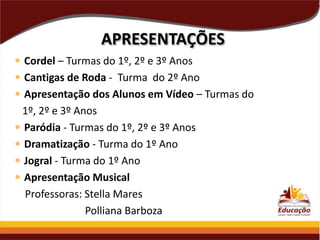 APRESENTAÇÕES
 Cordel – Turmas do 1º, 2º e 3º Anos
 Cantigas de Roda - Turma do 2º Ano
 Apresentação dos Alunos em Vídeo – Turmas do

1º, 2º e 3º Anos
 Paródia - Turmas do 1º, 2º e 3º Anos
 Dramatização - Turma do 1º Ano
 Jogral - Turma do 1º Ano
 Apresentação Musical
Professoras: Stella Mares
Polliana Barboza

 