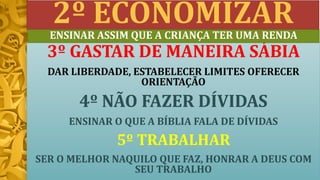 2º ECONOMIZAR
3º GASTAR DE MANEIRA SÁBIA
DAR LIBERDADE, ESTABELECER LIMITES OFERECER
ORIENTAÇÃO
4º NÃO FAZER DÍVIDAS
ENSINAR O QUE A BÍBLIA FALA DE DÍVIDAS
5º TRABALHAR
SER O MELHOR NAQUILO QUE FAZ, HONRAR A DEUS COM
SEU TRABALHO
ENSINAR ASSIM QUE A CRIANÇA TER UMA RENDA
 