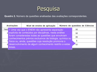 Pesquisa Quadro 2.  Número de questões analisadas das avaliações correspondentes. 1 Uma vez que o ENEM não apresenta separação explícita de conteúdos por disciplinas, nesta análise foram consideradas todas as questões que envolviam conhecimentos prévios exclusivos de biologia, química ou física ou, ainda, questões cuja resolução promovia o desenvolvimento de algum conhecimento restrito a estas áreas.  