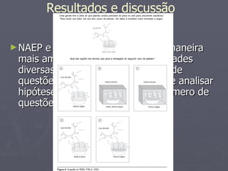 NAEP e TIMSS contemplaram de maneira mais ampla, a exigência de habilidades diversas, sobretudo, pelo número de questões que permitiam formular e analisar hipóteses. Assim como o maior número de questões abertas. Resultados e discussão 