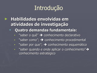 Habilidades envolvidas em atividades de investigação Quatro demandas fundamentais: “saber o quê”    conhecimento declarativo “saber como”;    conhecimento procedimental “saber por que”;    conhecimento esquemático “saber quando e onde aplicar o conhecimento”   conhecimento estratégico Introdução 