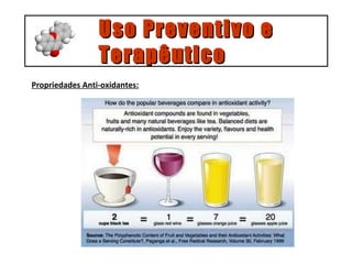 Uso Preventivo e  Terapêutico Propriedades Anti-oxidantes: 