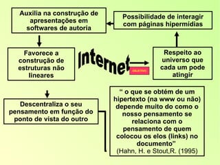 Possibilidade de interagir com páginas hipermídias Auxilia na construção de apresentações em softwares de autoria Favorece a construção de estruturas não lineares Descentraliza o seu pensamento em função do ponto de vista do outro Respeito ao universo que cada um pode atingir “  o que se obtém de um hipertexto (na www ou não) depende muito do como o nosso pensamento se relaciona com o pensamento de quem colocou os elos (links) no documento”  (Hahn, H. e Stout,R. (1995) Internet  OBJETIVO 