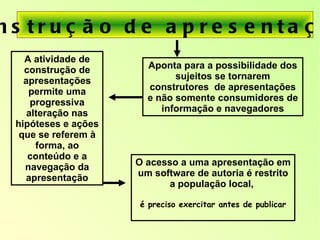 Construção de apresentações O acesso a uma apresentação em um software de autoria é restrito a população local,  é preciso exercitar antes de publicar Aponta para a possibilidade dos sujeitos se tornarem construtores  de apresentações e não somente consumidores de informação e navegadores A atividade de construção de apresentações permite uma progressiva alteração nas hipóteses e ações que se referem à forma, ao conteúdo e a navegação da apresentação 