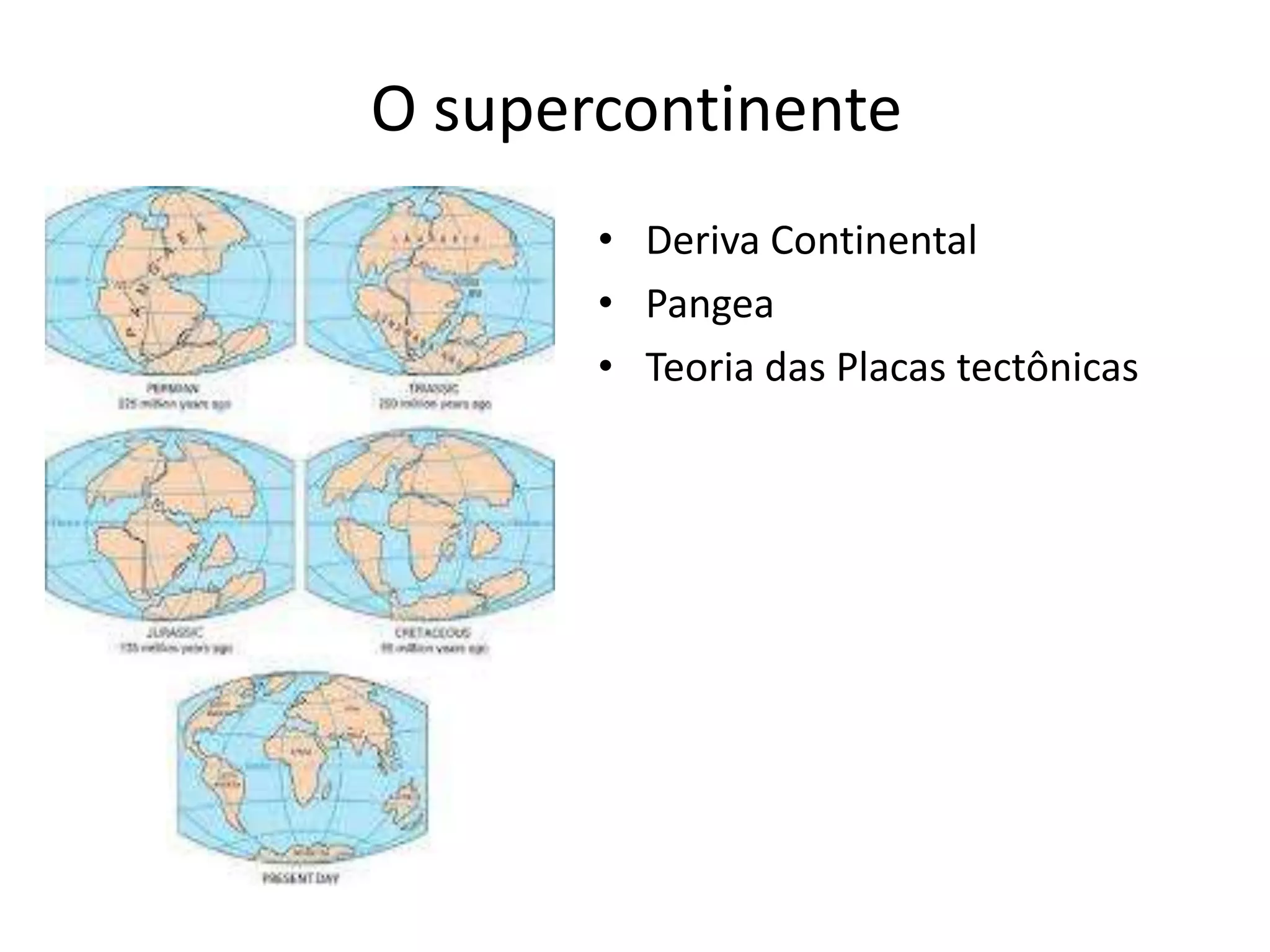 O supercontinente
• Deriva Continental
• Pangea
• Teoria das Placas tectônicas