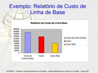 Exemplo: Relatório de Custo de
         Linha de Base
                           Relatório de Custo de Linha Base

       200000
       180000
       160000
       140000
       120000                                                      Custo da Linha de Base
       100000                                                      Custo
        80000                                                      Custo Real
        60000
        40000
        20000
            0
                    Custo da        Custo        Custo Real
                 Linha de Base




ACH2027 - Prática e Gerenciamento de Projetos - Gerenciamento de Custos do Projeto - Grupo 05
 