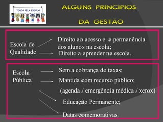 ALGUNS PRINCÍPIOS  DA GESTÃO Escola de Qualidade Direito ao acesso e  a permanência dos alunos na escola; Direito a aprender na escola. Escola Pública Sem a cobrança de taxas; Mantida com recurso público; (agenda / emergência médica / xerox) Educação Permanente; Datas comemorativas. 