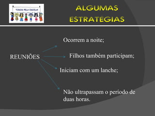 ALGUMAS ESTRATÉGIAS REUNIÕES Ocorrem a noite; Filhos também participam; Iniciam com um lanche; Não ultrapassam o período de duas horas. 