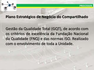 PROCESSOS

Plano Estratégico de Negócio do Compartilhado
Gestão da Qualidade Total (GQT), de acordo com
os critérios de excelência da Fundação Nacional
da Qualidade (FNQ) e das normas ISO. Realizado
com o envolvimento de toda a Unidade.

 