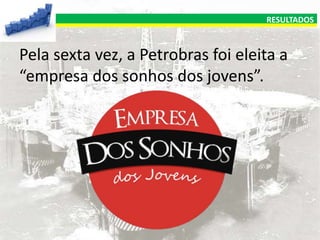 RESULTADOS

Pela sexta vez, a Petrobras foi eleita a
“empresa dos sonhos dos jovens”.

 