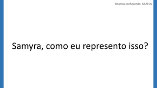 Estamos conhecendo: GRAFOS 
Samyra, como eu represento isso? 
 