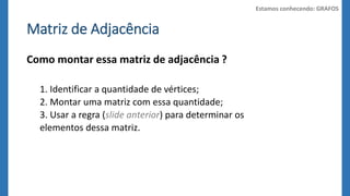 Matriz de Adjacência 
Como montar essa matriz de adjacência ? 
1. Identificar a quantidade de vértices; 
2. Montar uma matriz com essa quantidade; 
3. Usar a regra (slide anterior) para determinar os 
elementos dessa matriz. 
Estamos conhecendo: GRAFOS 
 
