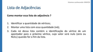 Lista de Adjacências 
Como montar essa lista de adjacência ? 
Estamos conhecendo: GRAFOS 
1. Identificar a quantidade de vértices; 
2. Montar uma lista com essa quantidade (nó); 
3. Cada nó dessa lista contém a identificação do vértice de um 
apontador para o próximo vértice, cujo valor será nulo (zero ou 
NULL) quando for o fim da lista. 
 