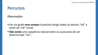 Percursos 
Observações 
Estamos conhecendo: GRAFOS 
 Em um grafo nem sempre é possível atingir todos os demais “nó” a 
partir do “nó” inicial; 
 Não existe uma sequência natural entre os sucessores de um 
determinado “nó”; 
 