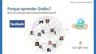Porque aprender Grafos? 
Que tal começar pela Conectividade Social? 
Estamos conhecendo: GRAFOS 
 