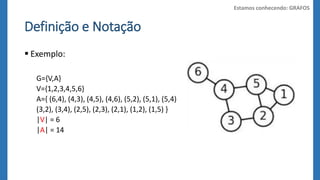 Definição e Notação 
 Exemplo: 
G={V,A} 
V={1,2,3,4,5,6} 
A={ (6,4), (4,3), (4,5), (4,6), (5,2), (5,1), (5,4) 
(3,2), (3,4), (2,5), (2,3), (2,1), (1,2), (1,5) } 
|V| = 6 
|A| = 14 
Estamos conhecendo: GRAFOS 
 