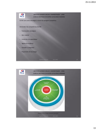 25-11-2013

Os RH como ativo estratégico e fonte de vantagem competitiva

Dimensões das competências dos RH


Posicionador estratégico



Ator credível



Construtor de capacidades



Agente da mudança



Inovador e integrador



Proponente da tecnologia

Aquilino Felizardo

22.11.2013

25

Adaptado de Ulrich, Younger, Brockbank & Ulrich (2012)

Aquilino Felizardo

22.11.2013

26

13

 
