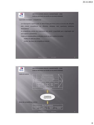 25-11-2013

Capacidade estratégica – competências
•

Um desempenho superior pode ser determinado pela forma como os recursos são utilizados
para criarem competências nas diferentes atividades para suportarem excelentes
desempenhos

•

As competências centrais são importantes para apoiar a capacidade que a organização terá
para superar a concorrência

•

Podem ser compreendidas e analisadas através de dois modelos de análise:


Análise da cadeia de valores



Análise das bases das competências centrais

Aquilino Felizardo

Cadeia de valores

22.11.2013

15

Infra-estrutura da empresa
Gestão de recursos humanos
Actividade
de
suporte

Desenvolvimento de tecnologias
Compras de bens e serviços
Logística
de
abasteci
mento

Operações

Logística
de
vendas

Marketing e
vendas

Margem
Serviços

Actividades primárias

Competências
organizacionais

Bases das competências centrais
Bases das competências
Eficiência de
custos

Valor
acrescentado

Aquilino Felizardo

Gestão das
ligações

22.11.2013

Capacidade de
resistência

16

8

 