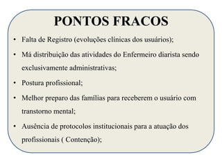 PONTOS FRACOS 
• Falta de Registro (evoluções clínicas dos usuários); 
• Má distribuição das atividades do Enfermeiro diarista sendo 
exclusivamente administrativas; 
• Postura profissional; 
• Melhor preparo das famílias para receberem o usuário com 
transtorno mental; 
• Ausência de protocolos institucionais para a atuação dos 
profissionais ( Contenção); 
 