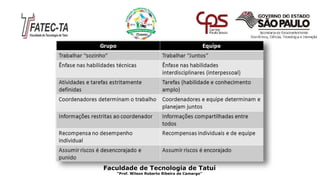 Faculdade de Tecnologia de Tatuí
“Prof. Wilson Roberto Ribeiro de Camargo”
 
