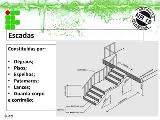 Escadas
Constituídas por:
• Degraus;
• Pisos;
• Espelhos;
• Patamares;
• Lances;
• Guarda-corpo
e corrimão;
Sued
 