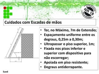 Cuidados com Escadas de mãos
• Ter, no Máximo, 7m de Extensão;
• Espaçamento uniforme entre os
degraus, 0,25m a 0,30m;
• Ultrapassar o piso superior, 1m;
• Fixada nos pisos inferior e
superior com dispositivo para
não escorregar;
• Apoiada em piso resistente;
• Degraus antiderrapante.
Sued
 