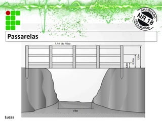Passarelas
Lucas
 