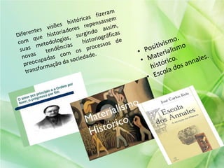 Diferentes visões históricas fizeram
com que historiadores repensassem
suas metodologias, surgindo assim,
novas tendências historiográficas
preocupadas com os processos de
transformação da sociedade. • Positivismo.
• Materialismo
histórico.
• Escola dos annales.
 