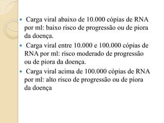  Carga viral abaixo de 10.000 cópias de RNA por ml: baixo risco de progressão ou de piora da doença. 
 Carga viral entre 10.000 e 100.000 cópias de RNA por ml: risco moderado de progressão ou de piora da doença. 
 Carga viral acima de 100.000 cópias de RNA por ml: alto risco de progressão ou de piora da doença  