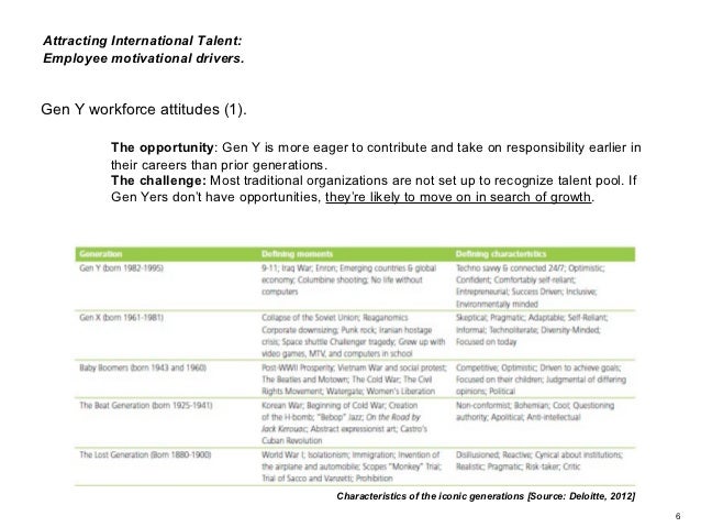 Attracting talent essay picture