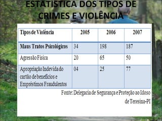 ESTATÍSTICA DOS TIPOS DE
   CRIMES E VIOLÊNCIA
 
