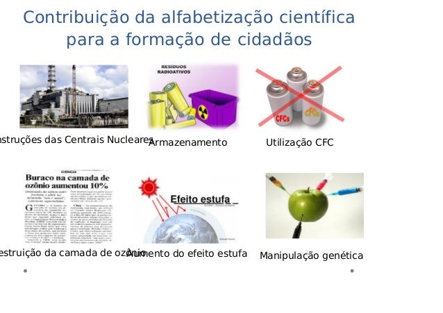 Por Que Preciso de gerenciamento de projetos? Por Que Preciso de gerenciamento de projetos?