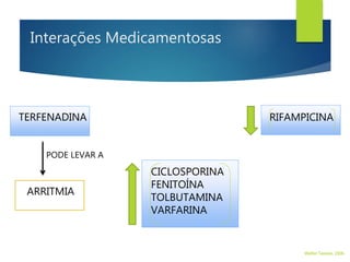 Interações Medicamentosas
TERFENADINA
CICLOSPORINA
FENITOÍNA
TOLBUTAMINA
VARFARINA
RIFAMPICINA
ARRITMIA
PODE LEVAR A
Walter Tavares, 2006.
 