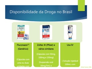 Disponibilidade da Droga no Brasil
Fluconazol G
(Genérico)
(Cápsulas com
uma ou duas
unidades com
Zoltec  (Pfizer) e
vários similares
(Cápsulas com 50mg,
100mg e 150mg)
(Suspensão oral
50mg/5mL e
Uso IV
( Solução injetável
100mL com
200mg para Walter Tavares, 2006.
 