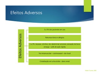 Efeitos Adversos
EfeitosAdversos
3 a 5% dos pacientes em uso.
Natureza tóxica e alérgica.
1 a 2%: náuseas, vômitos, dor abdominal, anorexia, sensação de boca
amarga – sulfa de ação rápida.
Via intramuscular – cotrimoxazol – dor local.
Cristalização em urina ácida – dano renal.
Walter Tavares, 2006.
 