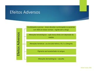 Efeitos Adversos
EfeitosAdversos
Encefalopatia e psicose – doses elevadas e prolongadas ou pacientes
com AIDS em doses normais – regride sem a droga.
Alterações hematológicas – ação tóxica direta com depressão da
medula.
Alterações hemáticas- uso de ácido folínico, VO, 5 a 10mg/dia.
Pigmento azul-acastanhado no sangue.
Alterações dermatológicas – vasculite.
Walter Tavares, 2006.
 