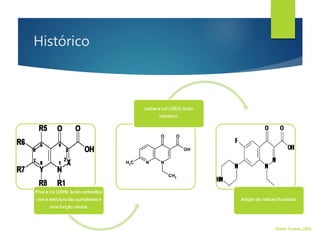 Histórico
Price e col (1949): ácido carboxílico
com a estrutura das quinoleínas e
uma função cetona.
Lesher e col (1962): ácido
nalidíxico.
Adição de radicais fluorados.
N N
O
OH
O
CH3
CH3
Walter Tavares, 2006.
 