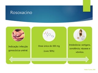 Rosoxacino
Indicação: infecção
gonocócica uretral.
Dose única de 300 mg
(cura: 90%)
Intolerância: vertigens,
sonolência, náuseas e
vômitos.
Walter Tavares, 2006.
 