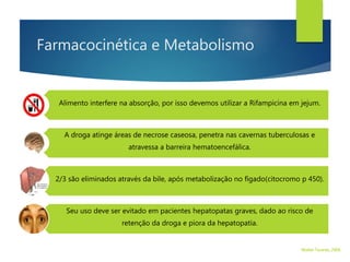 Farmacocinética e Metabolismo
Alimento interfere na absorção, por isso devemos utilizar a Rifampicina em jejum.
A droga atinge áreas de necrose caseosa, penetra nas cavernas tuberculosas e
atravessa a barreira hematoencefálica.
2/3 são eliminados através da bile, após metabolização no fígado(citocromo p 450).
Seu uso deve ser evitado em pacientes hepatopatas graves, dado ao risco de
retenção da droga e piora da hepatopatia.
Walter Tavares, 2006.
 