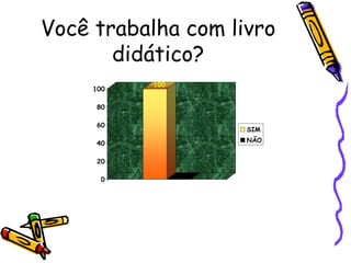 Você trabalha com livro didático? 