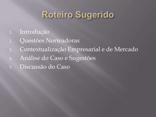 Roteiro SugeridoIntroduçãoQuestões NorteadorasContextualização Empresarial e de MercadoAnálise do Caso e SugestõesDiscussão do Caso