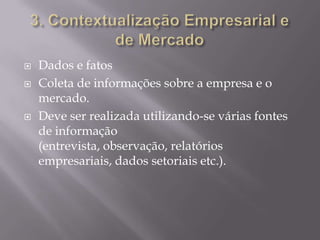 3. Contextualização Empresarial e de Mercado Dados e fatosColeta de informações sobre a empresa e o mercado.Deve ser realizada utilizando-se várias fontes de informação (entrevista, observação, relatórios empresariais, dados setoriais etc.). 